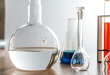 chemical reaction understanding explained