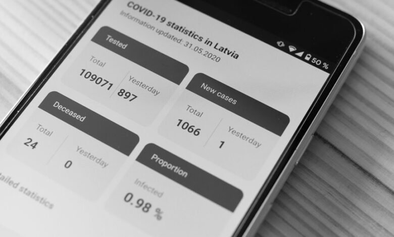 tracing specific number origins