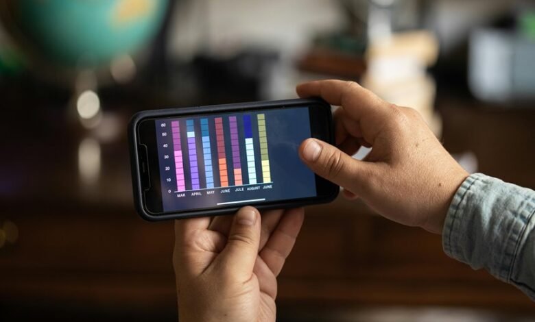 track communication source numbers