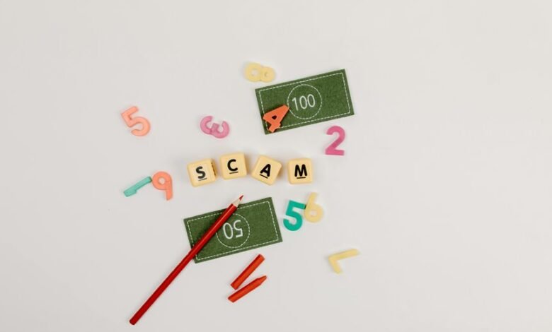 unmask fraudulent connections revealed