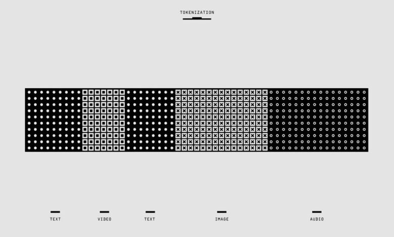 contact numbers for communication