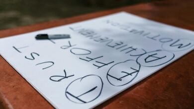 business development contacts list