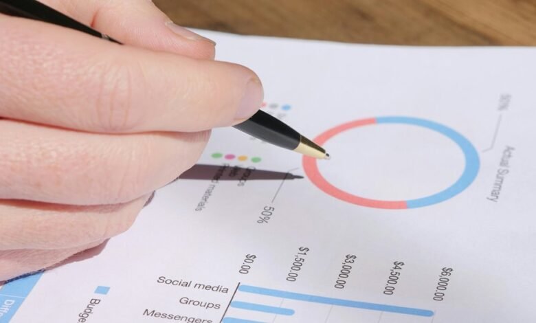 business metrics analysis report