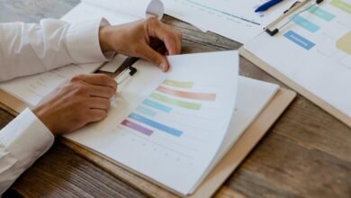 business resource evaluation process