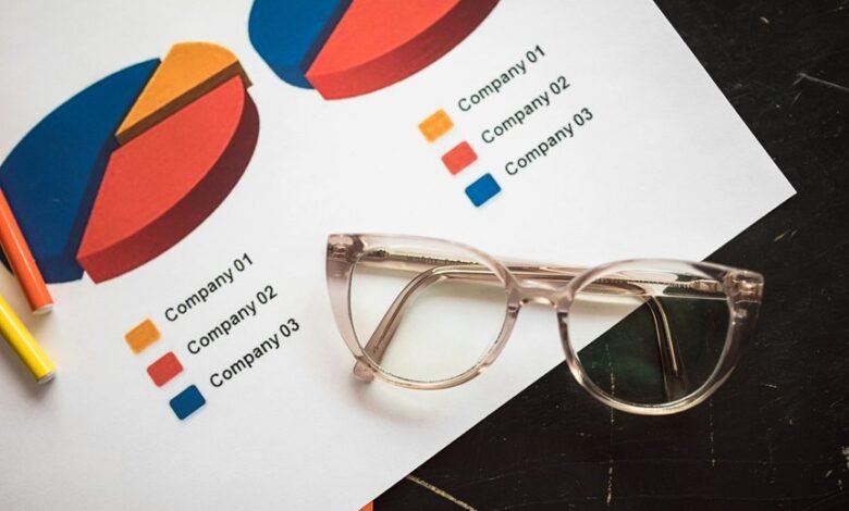 corporate metrics insight sheet