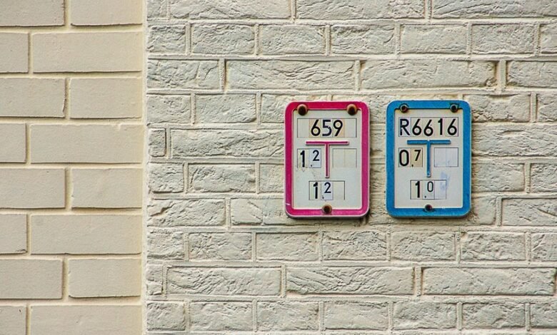 executive operational briefing document