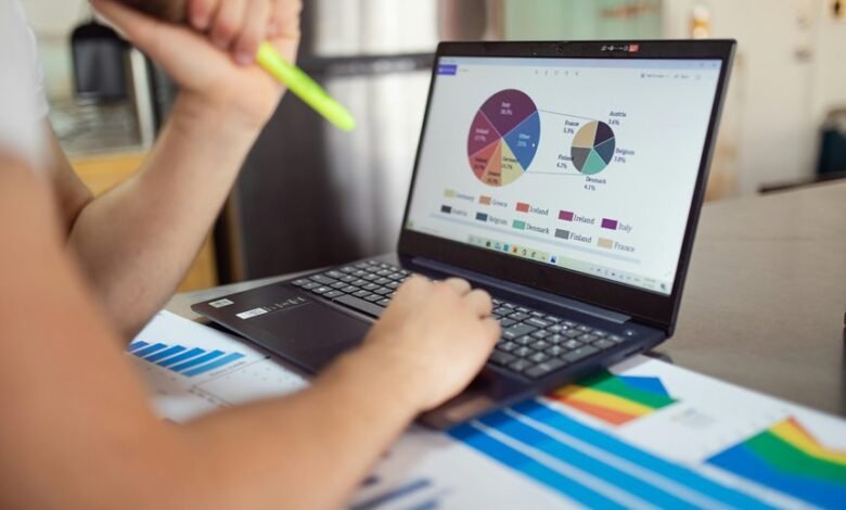 market strategy performance analysis