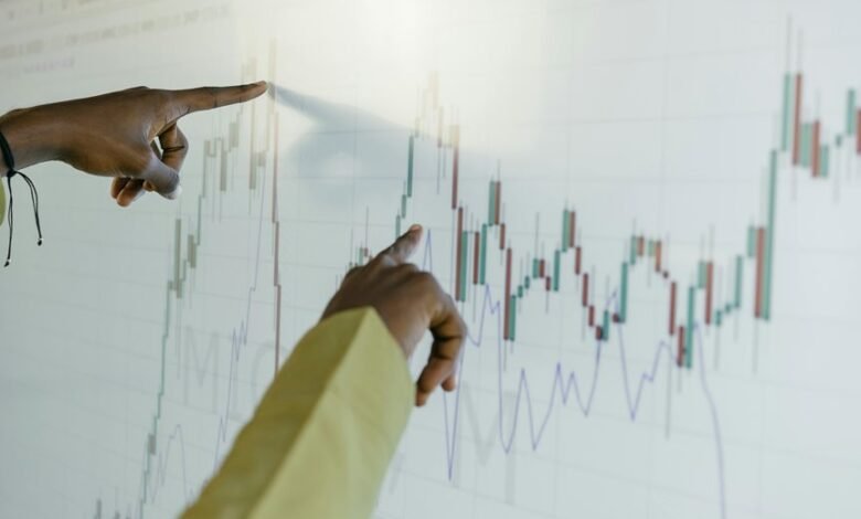 market trend analysis report