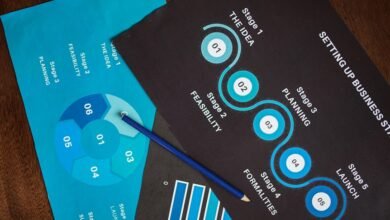 operational workflow for numbers