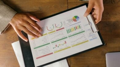 performance indicators analysis session