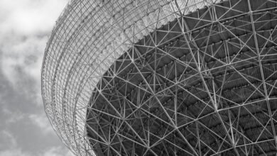 advanced digital framework for businesses