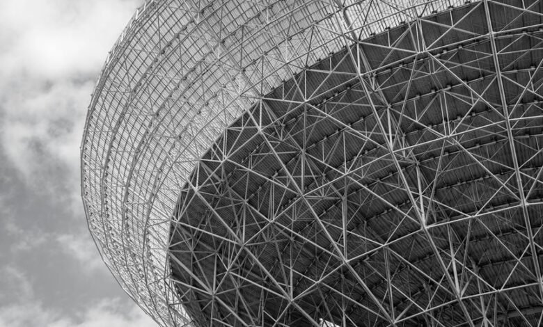 advanced digital framework for businesses